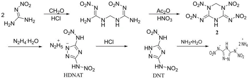Complex multi-step conventional synthesis route for HDNAT and DNT showing low efficiency