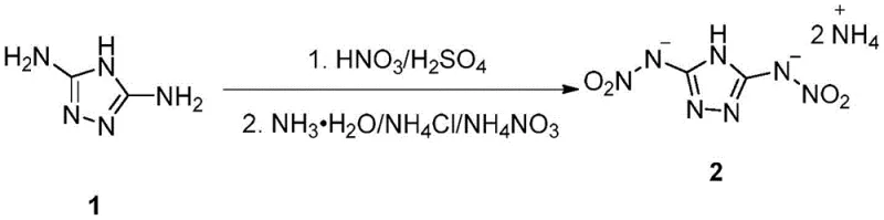 Novel one-step nitration route from DAT to Ammonium Salt showing high yield