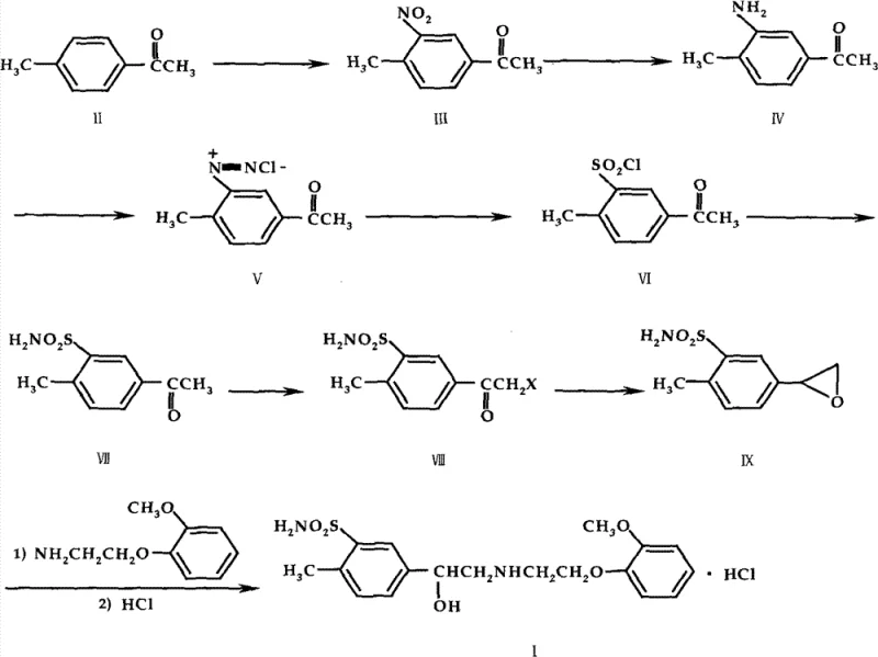 Complete synthetic route from 4-methylacetophenone to Amosulalol Hydrochloride
