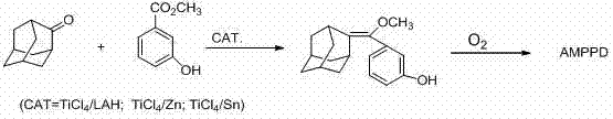 General reaction scheme showing three catalyst options: TiCl4/LAH, TiCl4/Zn, and TiCl4/Sn