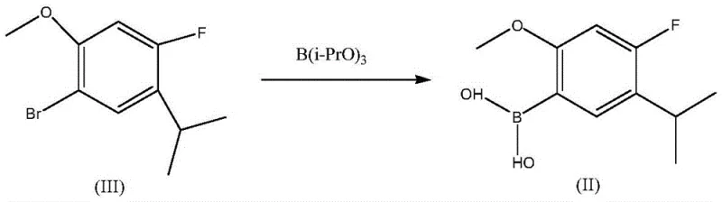 Reaction scheme showing the conversion of 4-fluoro-1-bromo-2-methoxy-5-isopropylbenzene (III) to the boronic acid intermediate (II) using B(i-PrO)3 and Mg-Li catalyst