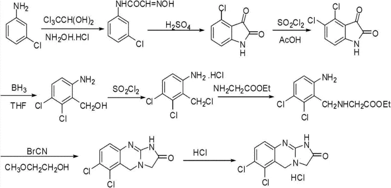Conventional synthesis route of Anagrelide starting from m-chloroaniline showing long reaction sequence
