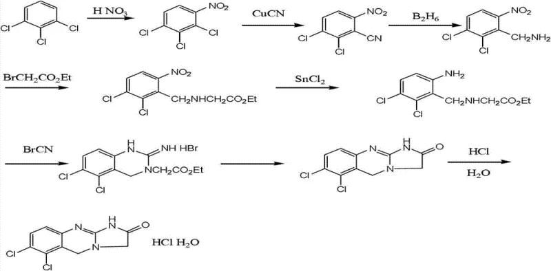 Alternative conventional method using toxic cuprous cyanide highlighting safety hazards
