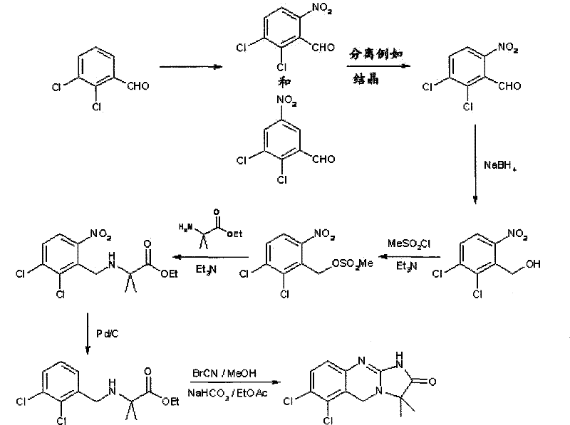 Scheme 5 detailing the synthesis of 3,3-dimethyl Anagrelide analogue using the improved process