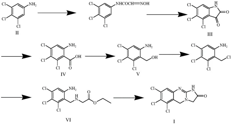 Complete 5-step synthetic route from 3,4,5-trichloroaniline to Anagrelide trichloro derivative showing intermediates II through VI