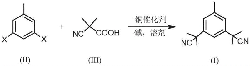 Reaction scheme showing copper-catalyzed decarboxylative coupling of 3,5-dihalogenated toluene and 2-methyl-2-cyanopropionic acid to form the Anastrozole intermediate