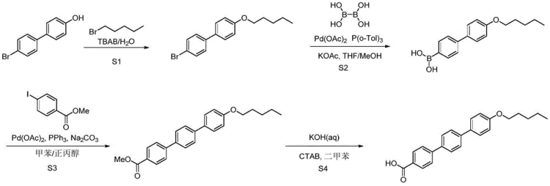 Complete four-step reaction scheme for p-pentoxy terphenyl formic acid synthesis via Suzuki coupling