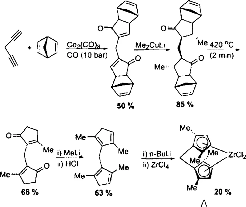 Conventional Reaction Scheme I showing complex Pauson-Khand synthesis with low efficiency