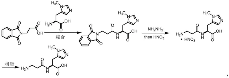 Traditional Rinderknecht synthesis route showing hydrazinolysis and ion exchange limitations
