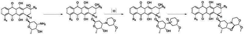 Traditional multi-step synthesis route involving ring closure and oxidation
