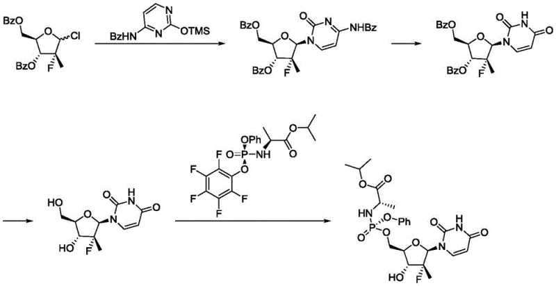 Conventional synthetic route showing extensive protection and deprotection steps