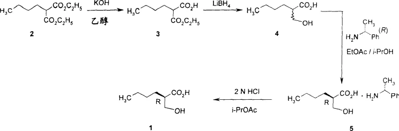 Synthesis scheme for chiral resolving agent (R)-2-butyl-3-hydroxypropionic acid