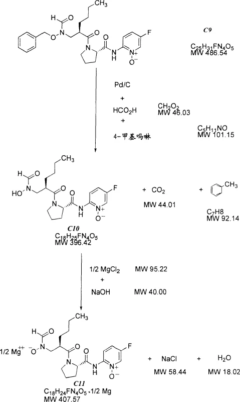 Reaction scheme for selective debenzylation using transfer hydrogenation