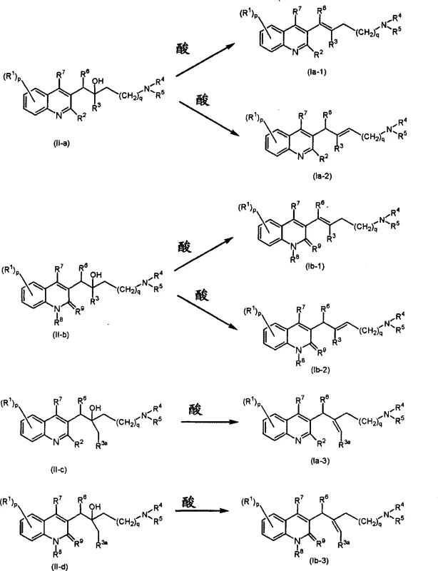 Reaction scheme showing dehydration of hydroxy-intermediates to final quinoline derivatives using Acid or SOCl2
