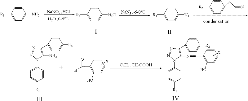Synthetic route showing diazotization, azidation, cyclization and condensation steps
