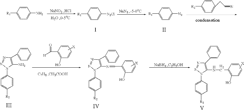 Complete synthetic route showing diazotization, azidation, ring closure, condensation, and reduction steps