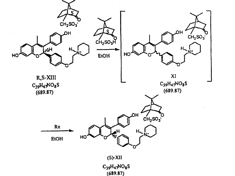 Scheme showing racemization and recycling of unwanted diastereomers