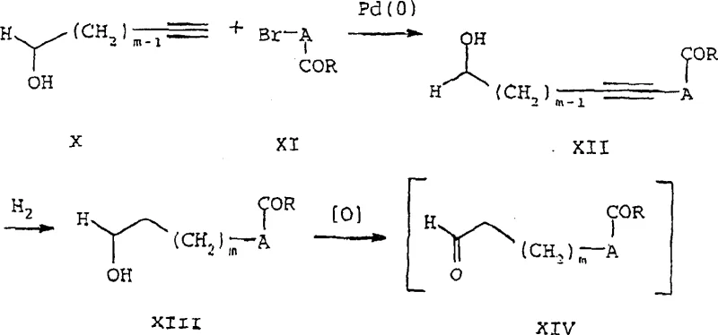 Conventional synthesis route showing instability and byproduct formation in aldehyde preparation