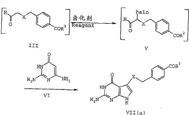 Scheme 3 showing conversion of aldehyde to final pyrrolo pyrimidine antifolate