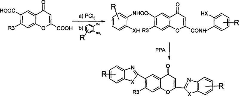 Synthesis schemes 1 to 3 showing the preparation of Formula I compounds via acyl chloride formation and PPA cyclization