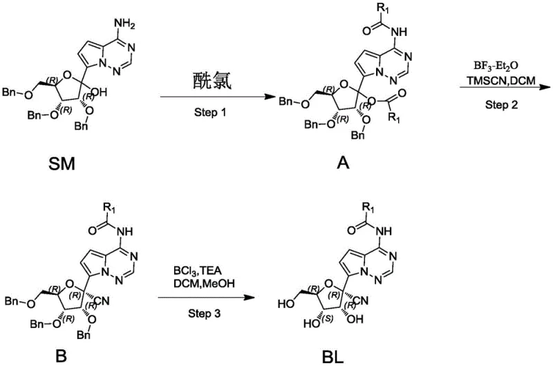 Overall reaction scheme showing the transformation from Starting Material SM to Intermediate A, then B, and finally to Product BL