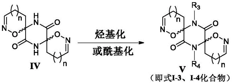 Alkylation and acylation modification steps to diversify the R3 and R4 substituents