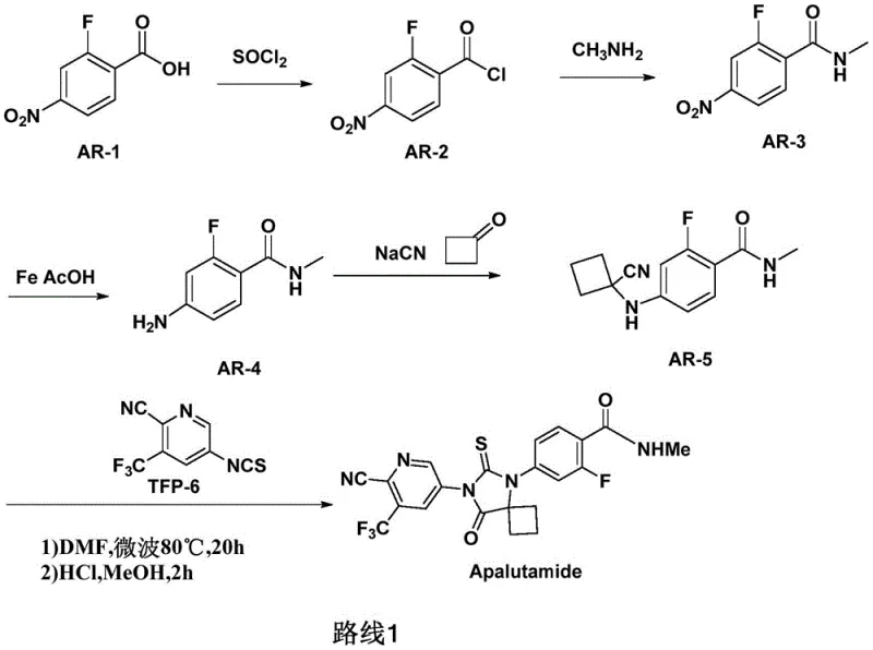 Prior art synthetic route showing the use of toxic sodium cyanide and microwave conditions