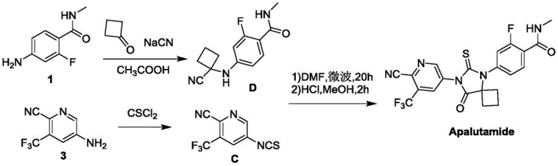 Prior art synthesis route utilizing toxic thiophosgene and sodium cyanide
