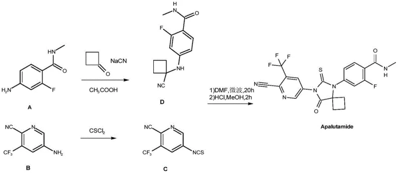 Conventional synthetic route for Apalutamide utilizing toxic sodium cyanide and microwave heating