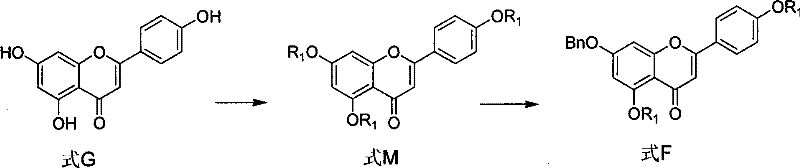Synthesis of precursor Formula F from apigenin Formula G