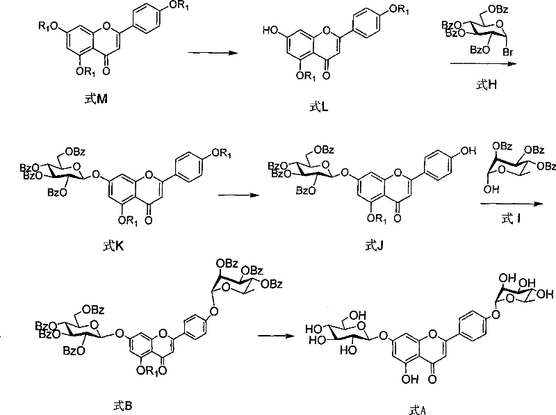 Overall synthetic route summary showing the conversion of protected intermediates to the final Formula A