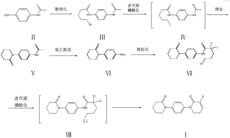 Overall synthesis scheme 3 showing the novel efficient pathway from patent CN111170992A