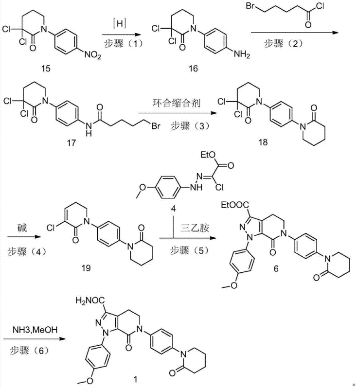 Novel synthetic route for Apixaban showing key intermediates 15 through 6