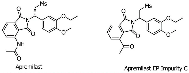 Chemical structures comparing Apremilast and Apremilast EP Impurity C