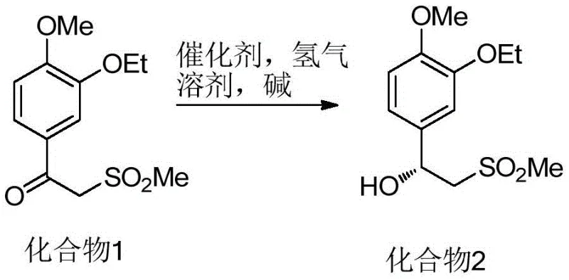 Reaction scheme for the synthesis of crude intermediate via hydrogenation