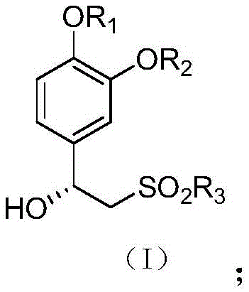 Chemical structure of Formula (I) Apremilast intermediate showing the chiral alcohol and sulfone groups