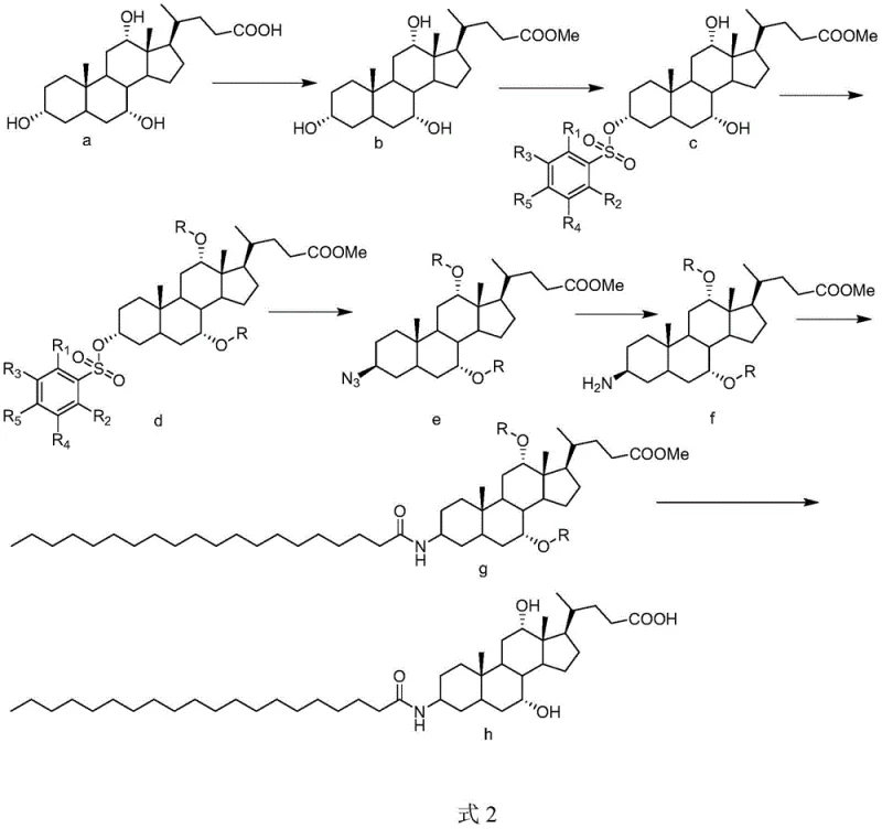 Synthetic route scheme showing the protection of hydroxyl groups to prevent side reactions and emulsification