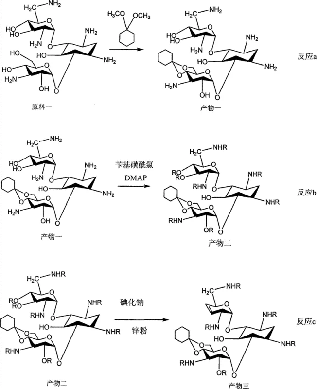 Synthetic route of Arbekacin and Dibekacin showing key reaction steps from Kanamycin B