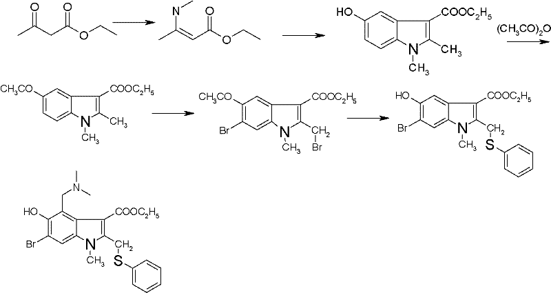 Prior art synthesis route showing complex protection steps and toxic solvents