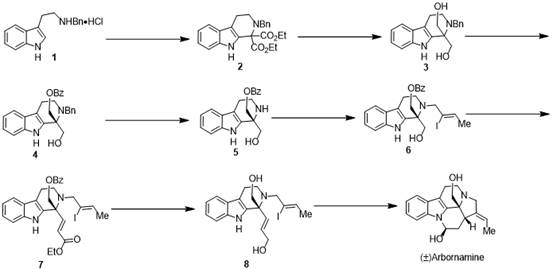 New synthetic route for Arbornamine showing key intermediates and reaction steps