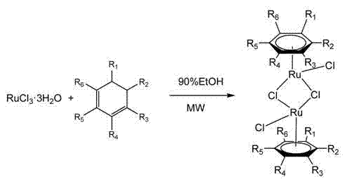 Synthetic route for the preparation of dinuclear arene ruthenium(II) precursor from RuCl3 and cyclohexadiene