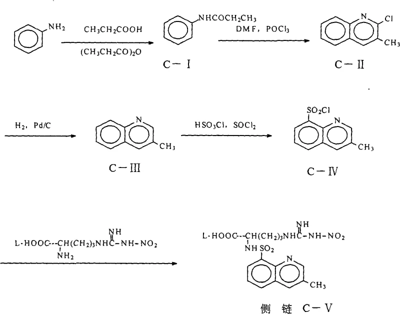 Final coupling reaction scheme converting the intermediate into the Argatroban precursor