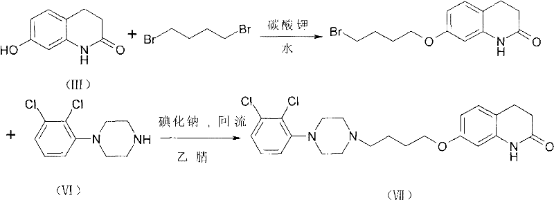 Synthesis route of Aripiprazole showing the position of the intermediate