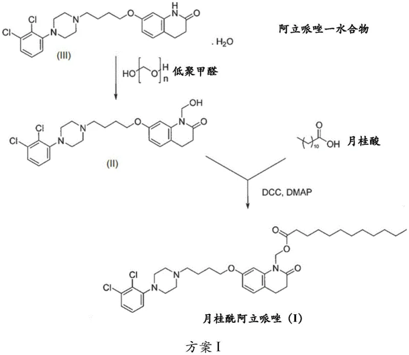 Overall synthetic scheme showing the conversion of Aripiprazole to 1-(hydroxymethyl)aripiprazole and subsequently to Aripiprazole Lauroxil