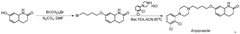 Conventional synthesis route showing dimer byproduct formation