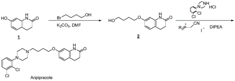 Novel phosphonium salt mediated synthesis of Aripiprazole