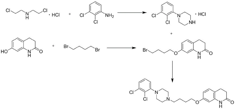 Novel three-step synthesis route for high-purity aripiprazole using aqueous and optimized organic phases