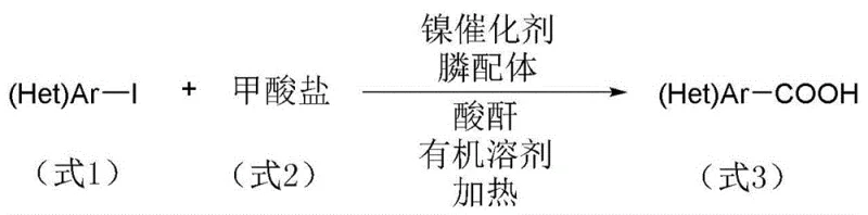 General reaction scheme showing nickel-catalyzed conversion of aryl iodide to aromatic acid using formate and anhydride