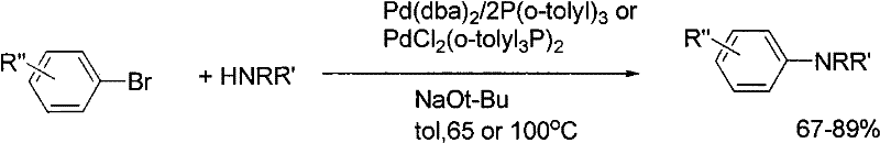 Buchwald-Hartwig amination reaction scheme using Palladium catalyst