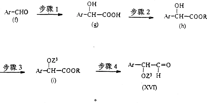 Reaction Scheme B showing the synthesis of aldehyde intermediates via cyanohydrin formation